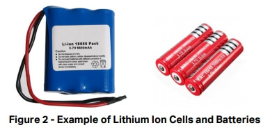 How to Ship Lithium Batteries